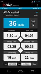 InDrive: GPS Screen