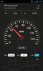 SpeedView: Main Screen
