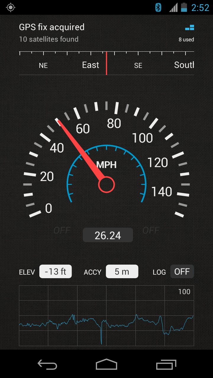 speedometer android app source code